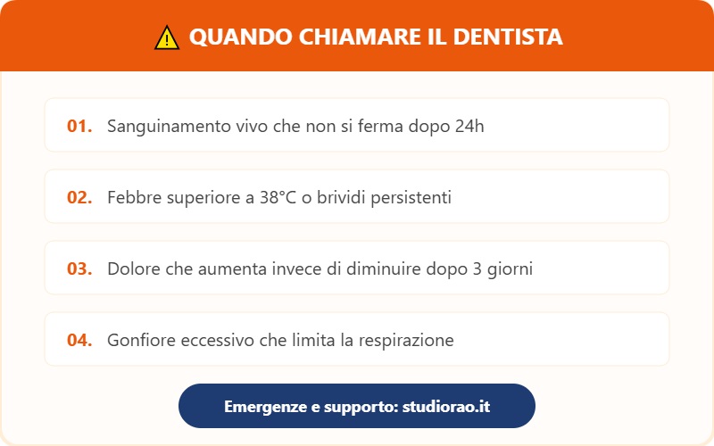 quando chiamare il dentista dopo un intervento chirrugico
