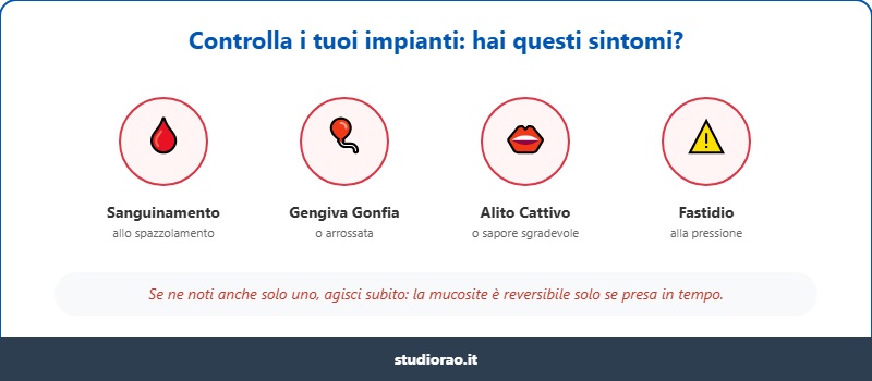 sintomi della mucosite perimplantare