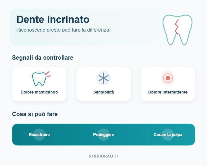 dente incrinato: sintomi e cosa fare
